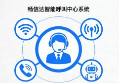 畅信达MVB2000:大语言模型驱动的智能呼叫中心一体化方案