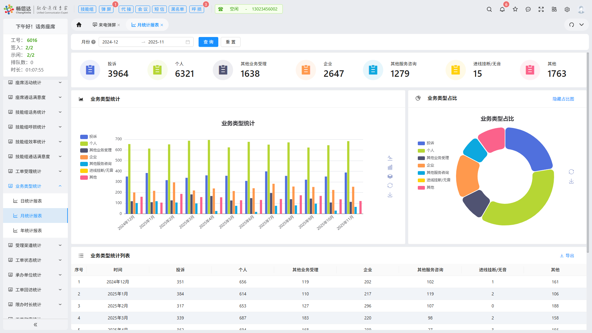 呼叫中心工单系统截图